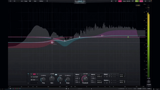 Sonic Brilliance: The Crucial Role of EQ in Audio System Tuning