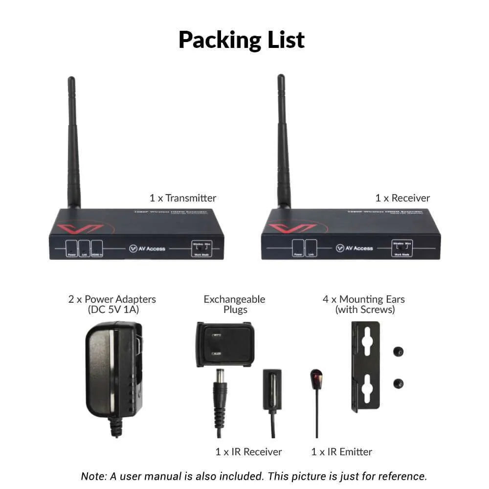 Wireless HDMI Extender Kit HD