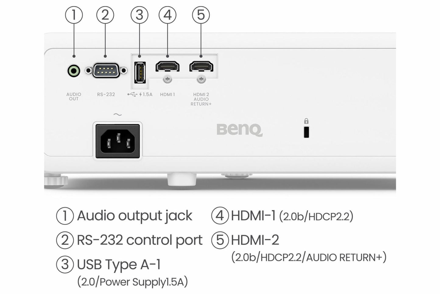 BenQ TK710 4K Laser Projector