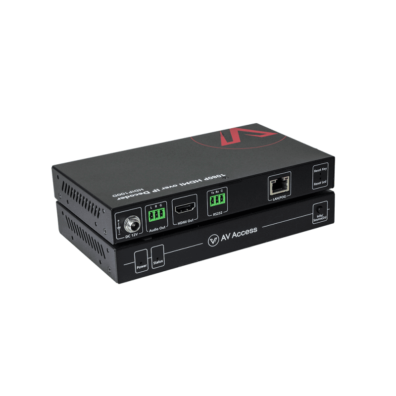 AV over IP 1080P Full HD Encoder / Decoder - BG AudioVisual