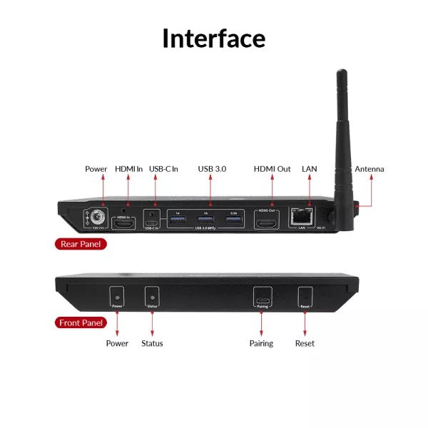 Video Conference System with Wireless BYOD - BG AudioVisual